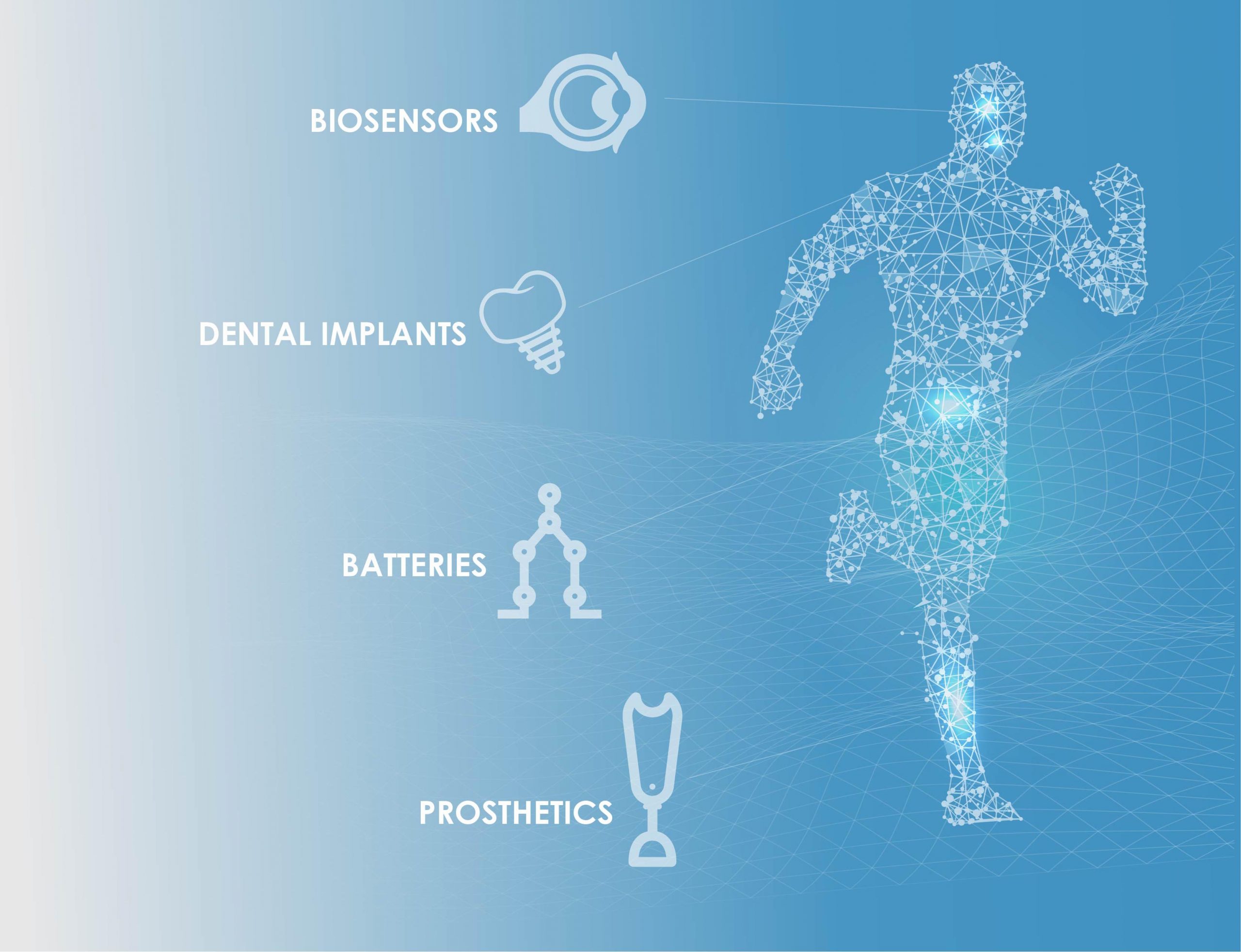 Illustration of biomedical applications for UNCD coatings
